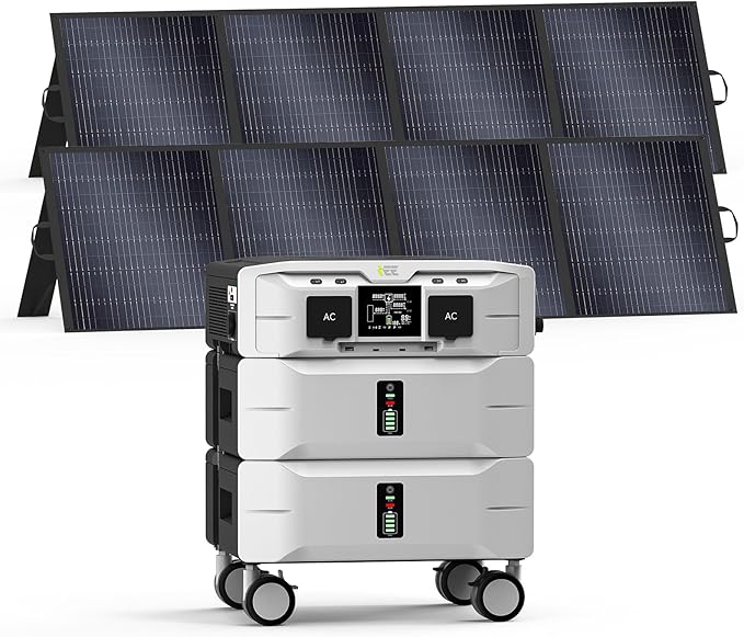 HVAC Generators & Portable Power