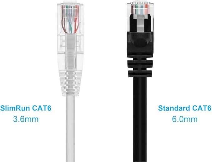 Monoprice Cat6 10ft White Component Level Patch Cable UTP 28AWG 550MHz Pure - Image 2