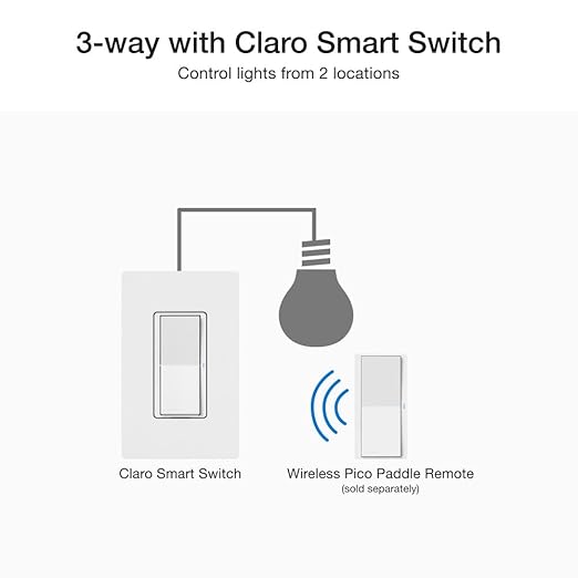 Lutron Claro Smart Light Switch for Caseta Lighting, for LED Lights, Fans, 5 Amp, Single-Pole/3-Way, Neutral Required, DVRF-5NS-IV, Ivory