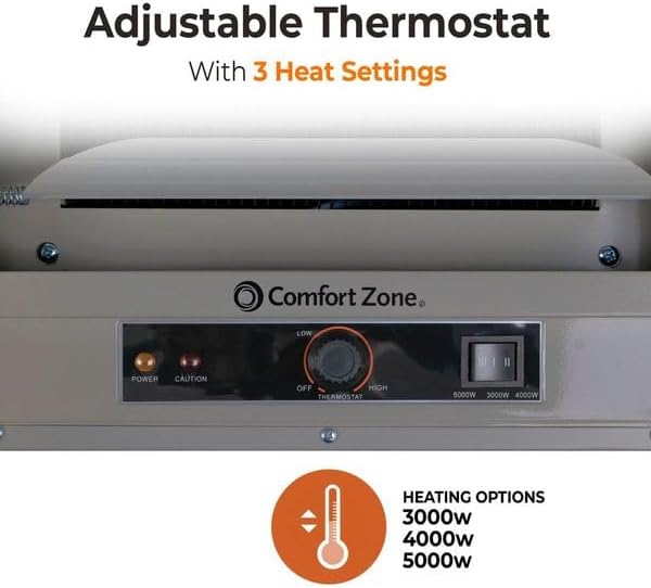 Comfort Zone Hard-Wired Ceiling Mount Garage Electric Space Heater, Fan-Forced, 5,000 watt, 240 volt, Overheat Protection, Thermal Cut-Out Switch, Ideal for Workshop & Garage, ETL Compliant, CZ220