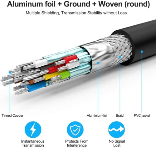 4K HDMI 75 FT Cable (HDMI 2.0,18Gbps) Ultra High Speed Gold Plated Connectors,Ethernet HDMI Cord, 4K@60HZ 2K 1080P 3D ARC Compatible with UHD TV Monitor Laptop Xbox PS4/PS5 ect(23m)