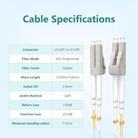 Yonwide Single Mode Fiber Patch Cable - Image 2