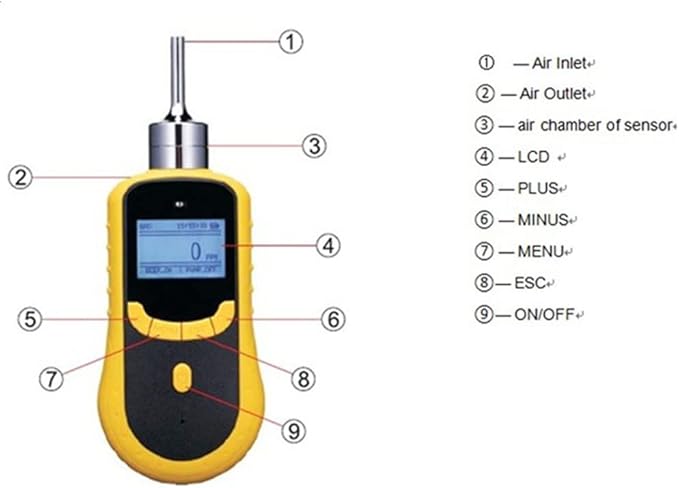 ATO Portable Nitrogen Gas Leak Detector 0 to 100% Vol, N2 Gas Monitor with Sound and Light Alarm