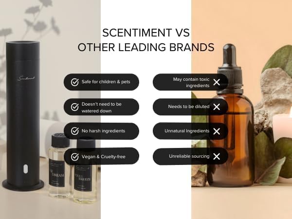 Scentiment Diffuser Mini V2 LE – Limited Edition Portable Cold-Air Aroma Diffuser with Wi-Fi, Touch Controls & Long Battery Life (500 sq ft) - Silver