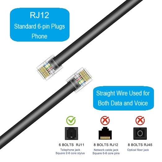 Vthahaby 10 FT - 3Pack RJ12 Phone Cable 6P6C, Male to Male Straight Wired - Image 3