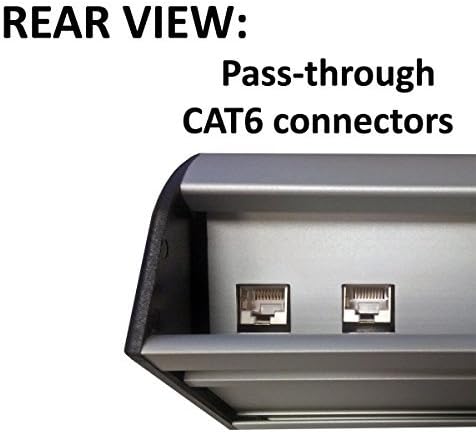 Power & Data Desk Edge Mount Tabletop Center - 3 Power and 2 Ethernet CAT6 RJ45 Data ports