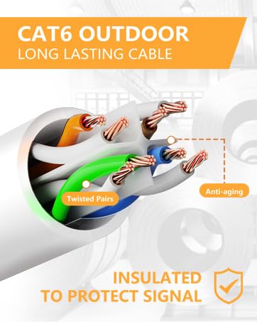 Ethernet Cable 40ft For Cat6/Cat5E, 10Gbps Compatible - Image 7