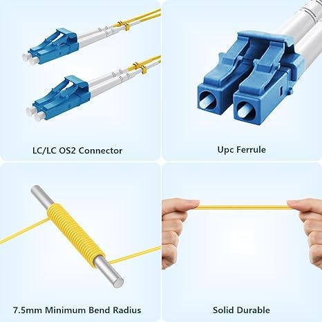 Yonwide Single Mode Fiber Optic Cable - Image 4