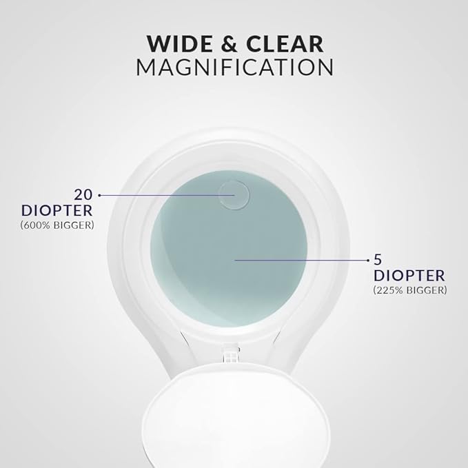 Neatfi (New Model) Bifocals 1,200 Lumens LED Magnifying Floor Lamp with Rolling Base, 5 Diopter with 20 Diopter, Dimmable, Adjustable Arm (5 Inches, White)