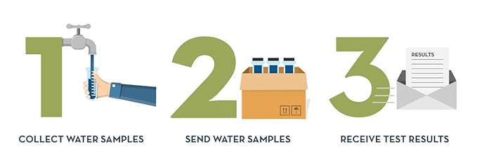Basic Drinking Water Test Kit for City and Well Water – Lab Results for 30+ Parameters Including: Coliform Bacteria, Nitrate, Nitrite, Lead, Copper, and More