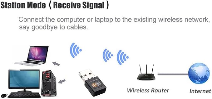 600Mbps 802.11ac Wireless USB WiFi Dongle Wi-Fi 5 Dual Band 2.4/5GHz Network - Image 6