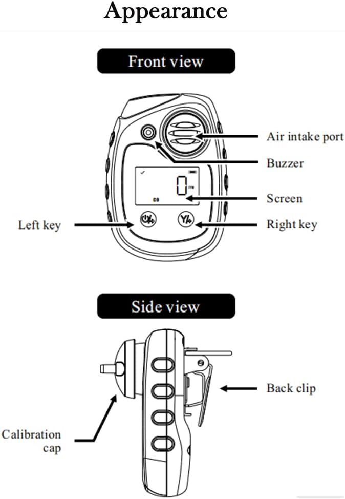 ATO Carbon Monoxide CO Gas Detector, CO Gas Monitor with Sound, Light and Vibration Alarm, 0-500ppm, with Back Clip