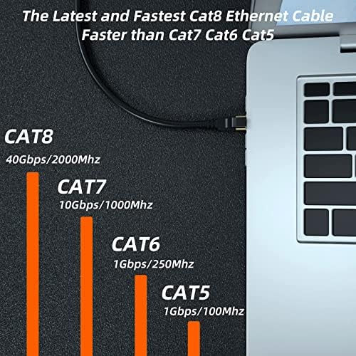 Cat 8 Ethernet Cable, 30FT High Speed Heavy Duty 26AWG Cat8 LAN Network Cable - Image 2