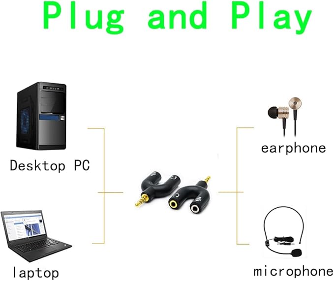 ZJKJHJY 2 Pack Headset Splitter Adapter, U Shape 3.5mm 4 Pole Male to 2 x 3 Pole Female Headphone Y Splitter