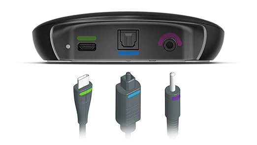 Signia TV Sound Bluetooth Transmitter – Direct Streaming for Hearing Aids | Compatible with Rexton, Miracle-Ear, Signia & Connexx Devices