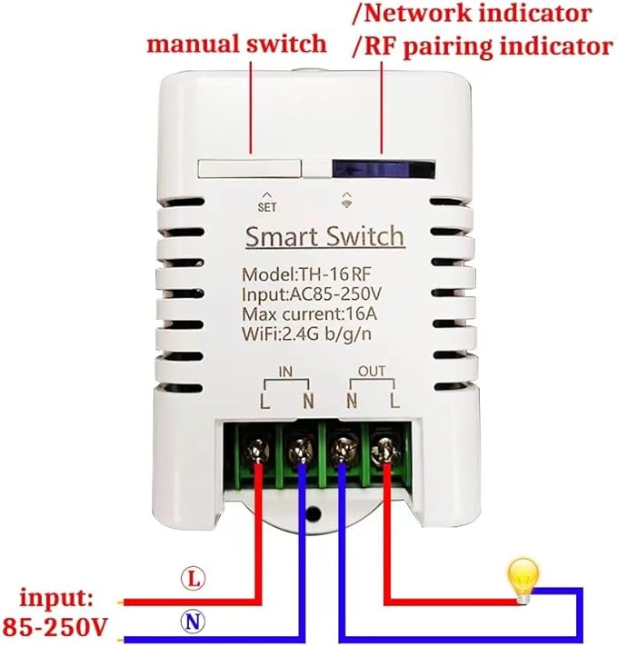 Yitouniu eWeLink WiFi Smart TH16 Switch 16A Temperature and Humidity Controller, Wireless Remote Control with Energy Consumption Monitoring, Compatible with Alexa Google Home