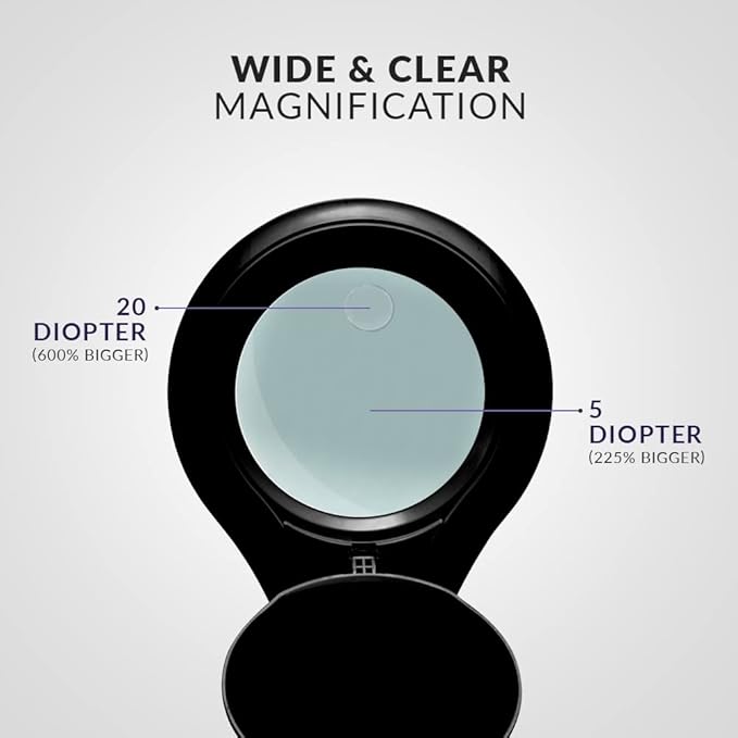 Neatfi LED Magnifying Floor Lamp – 1,200 Lumens, 5” Bifocal Lens with 5 & 20 Diopter, Dimmable, Adjustable Arm, Rolling Base, Floor Lamp for Reading, Sewing, Crafting (5 Inches, Black)