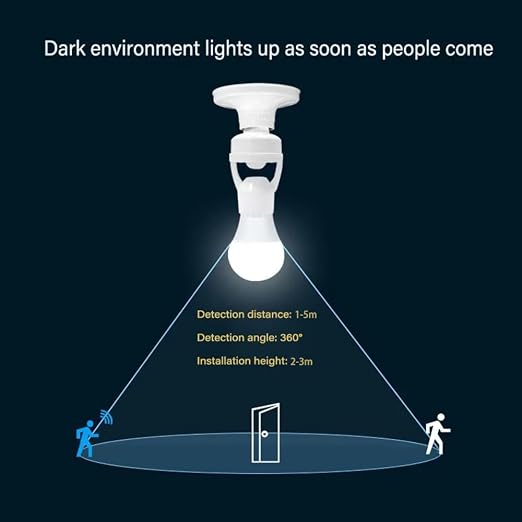 E26/E27 Motion Sensor Light Socket Adapter – Smart Screw-in Bulb Holder - Image 4