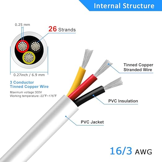 16 Gauge 3 Conductor Electrical Wire, 65.6FT White Stranded Low Voltage 16/3 PVC Case, 16 AWG Tinned Copper 3 Wire Extension Power for Strips LED Lamp Lighting