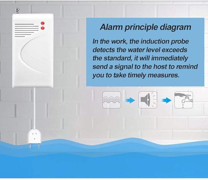 Water Leak Detector with WiFi Alert - Image 4
