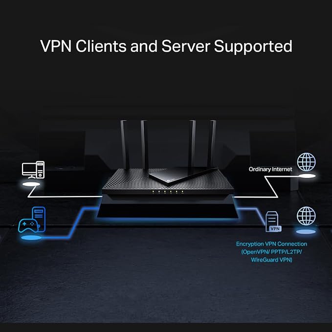 TP-Link AX3000 WiFi 6 Router - Image 7