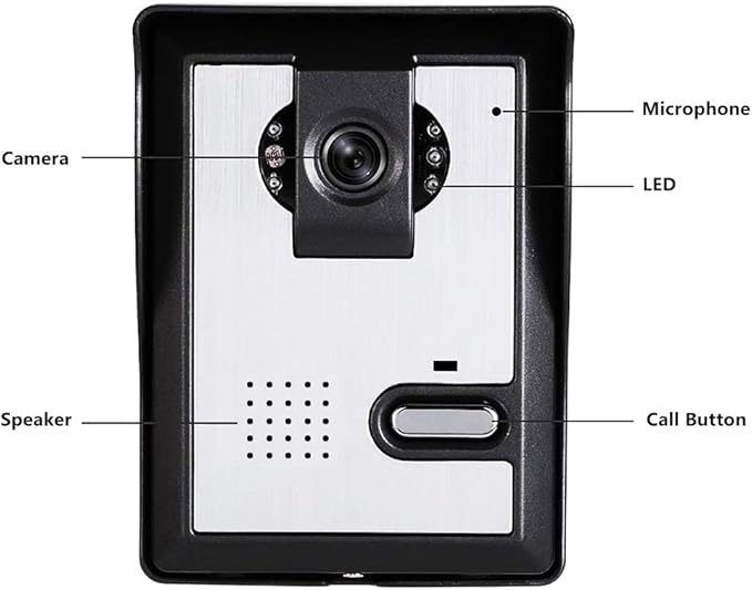 AMOCAM Wired Video Intercom Doorbell System 4.3 Inches HD LCD 2- Monitor Video Door Phone Bell Kits IR Night Vision Indoor Outdoor Camera DoorBell Intercom Doorphone Telephone Style 1V2