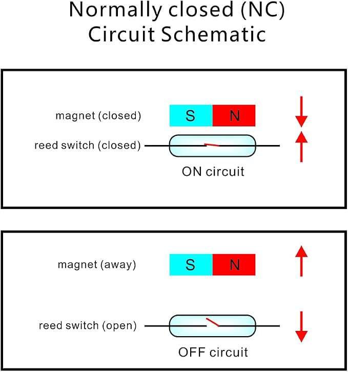 4 Sets NC Wired Door Alarm Magnetic Contact Sensor - Image 6