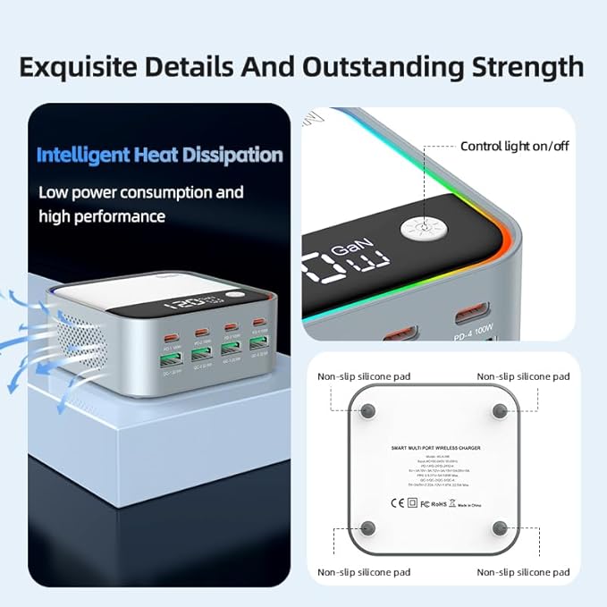 8-Port USB C Charging Station 120W, GaN Fast Charger Block with RGB Ambient Light, Simultaneously Charge Laptop, Phone, Tablet, Headphones for Desk, Gaming, Multiple Device