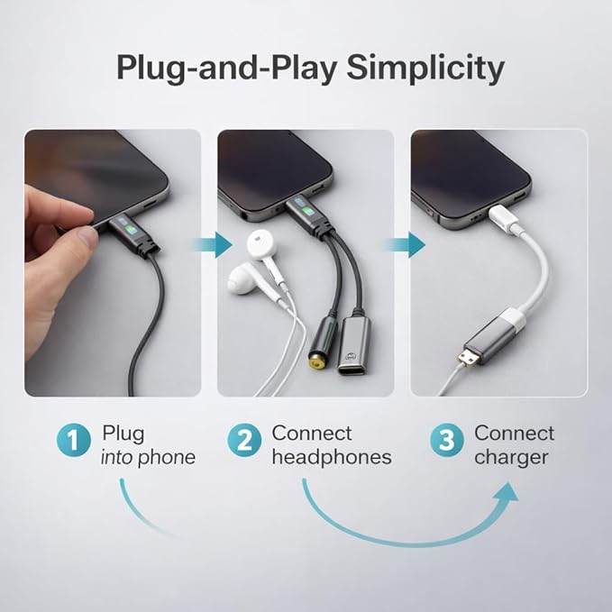 Mizi [2025 Upgraded USB-C to 3.5mm Headphone & Charger Adapter – 2-in-1 Type-C Audio Dongle with Hi-Res DAC & Fast Charging – Compatible with iPhone 16/15, Galaxy S25/S24, Pixel, iPad - Grey