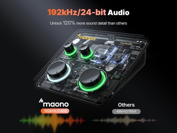 MAONO USB Audio Interface for PC: Interface with XLR Input 24-bit/192kHz Routing Software LOOPBACK ASIO Driver for Recording Music, Home-Studio, Guitar, Podcast, Streaming, DAW(PS22 Lite+PD100S)