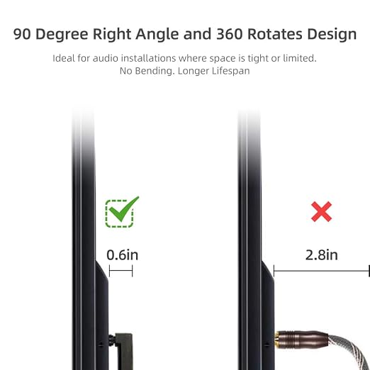 Double 90 Degree Optical Audio Cable 24ft, Optical Sound Cable, Slim Digital - Image 2