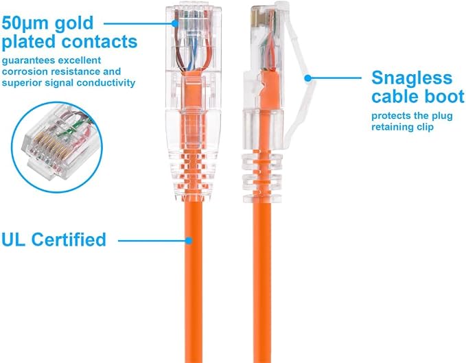 Monoprice Cat6 Ethernet Patch Cable - Image 3