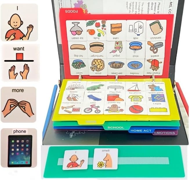 Visual Communication Book,162 ASD Photo Picture Cards: Autism Language Vocabulary, Speech Articulation Therapy, ADHD & Aprexia Learning (English Plastic Cartoon Picture Book, Large)