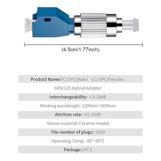Moocci 20 Pcs Visual Fault Locator Fiber Adapter, Fiber Optic Connector - Image 5