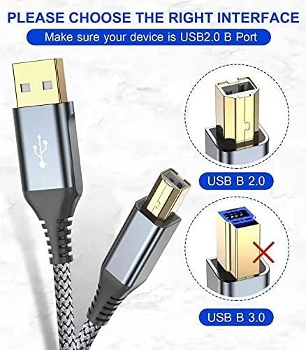 sweguard Printer Cable 15ft, USB-A to USB-B Cable, High Speed Nylon Braided Scanner Printer Cord for HP Canon Dell Epson Brother Lexmark Xerox Samsung Piano DAC & More-Black