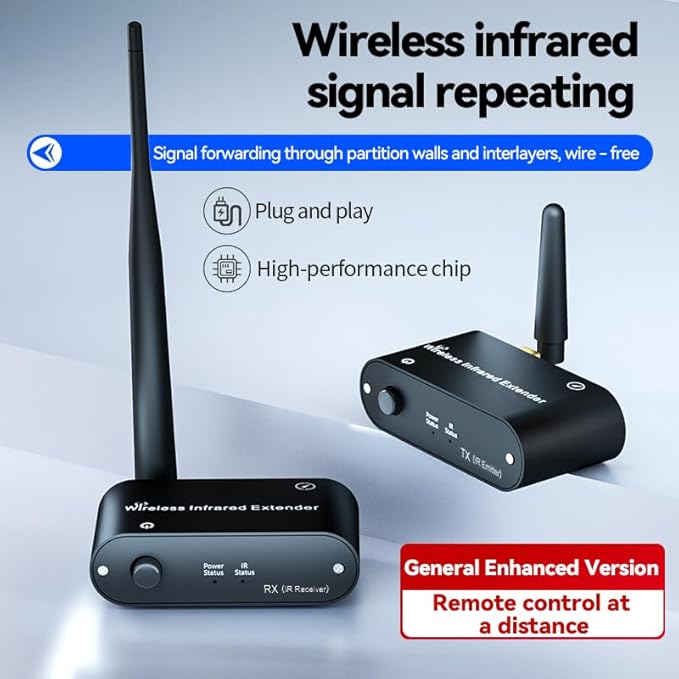 SPENFiLY IR Blaster Repeater for Extended Control of Multiple Infrared Home Appliances Wireless Infrared Repeater for Audio-Visual Controls - WL-T1-L（Control 4 Devices