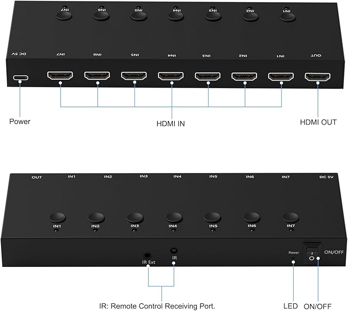 RuiPuo 7Port HDMI Switcher 4K@60Hz 7In 1Out HDMI Selector with IR Remote Supports Full HD 4K/1080P/3D & HDCP2.2 for Switch,Xbox,PS4/PS5,Fire Stick,Roku,Apple TV etc.