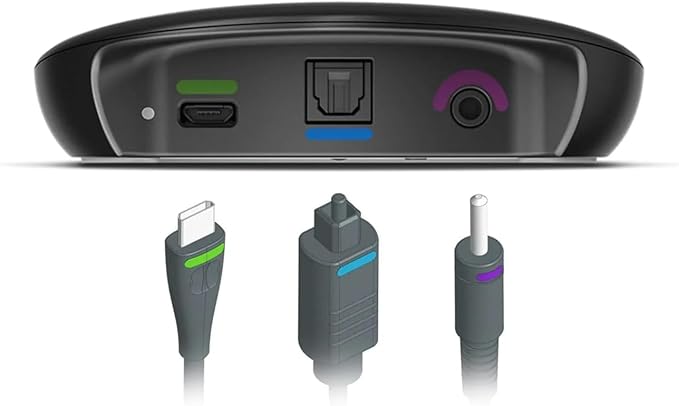 Audique Signia TV Sound - Compatible with All Bluetooth Enabled Signia, Rexton, Connexx, Miracle-Ear, TruHearing and HearUSA Hearing Aids