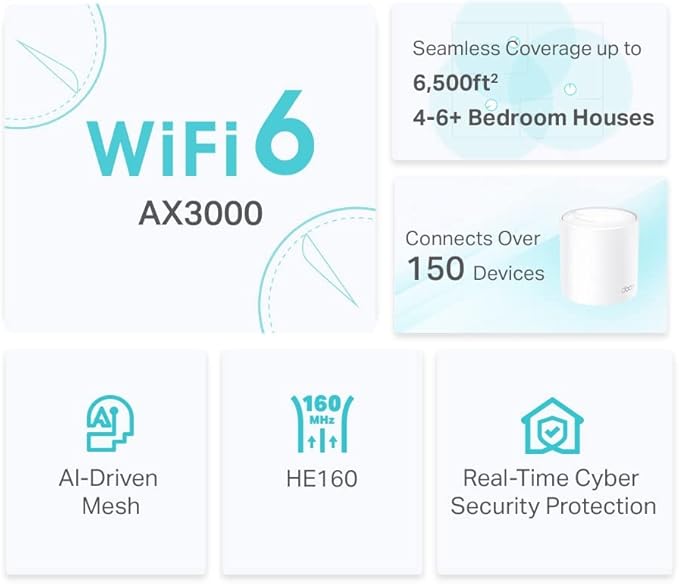 TP-Link NT AX3000 Whole Home Mesh Wi-Fi 6 System Retail) - Image 3
