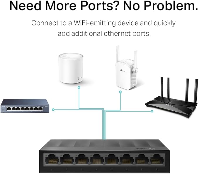 TP-Link Litewave 8 Port Gigabit Ethernet Switch | Desktop Ethernet Splitter | - Image 6