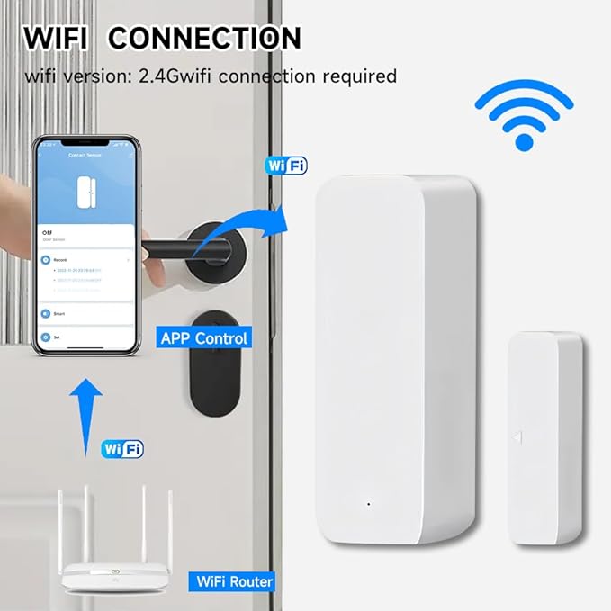 IHSENO WiFi Door Window Sensor,Smart Door Open/Closed Detector with App Alert,Wireless Entry Detector Sensor Alarm for Home Security&Automation (2Pack)