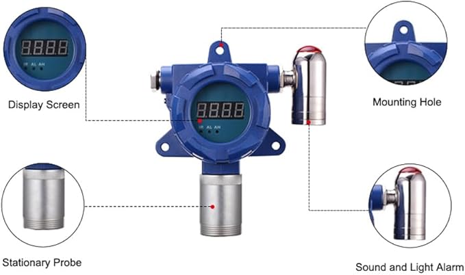 ATO Fixed Carbon Monoxide Gas Detector, 4-20mA Signal Output, CO Gas Leak Detector 0 to 100/500/1000 ppm, with Sound and Light Alarm (0-2000ppm, 2NO+2NC)