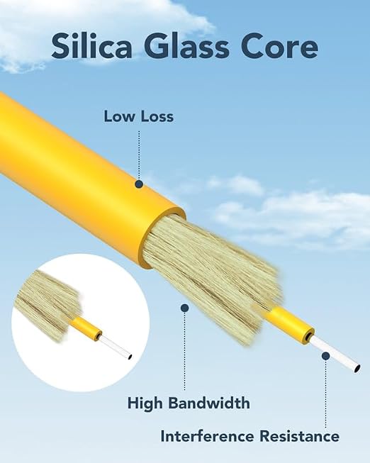 OS2 LC to LC Fiber Patch Cable, OFNP Singlemode Fiber Optic Cable 1G/10GB SMF - Image 4