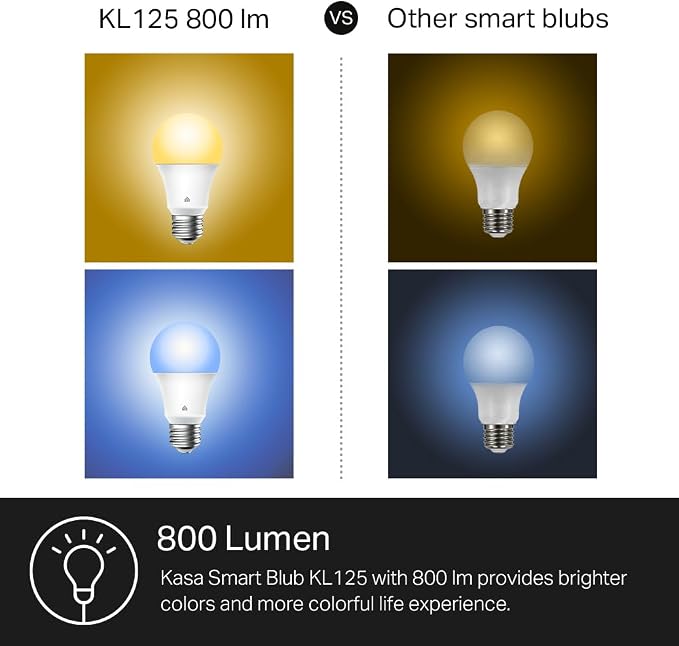 New Kasa Smart Bulb, Full Color Changing Dimmable Smart WiFi Light Bulb - Image 4