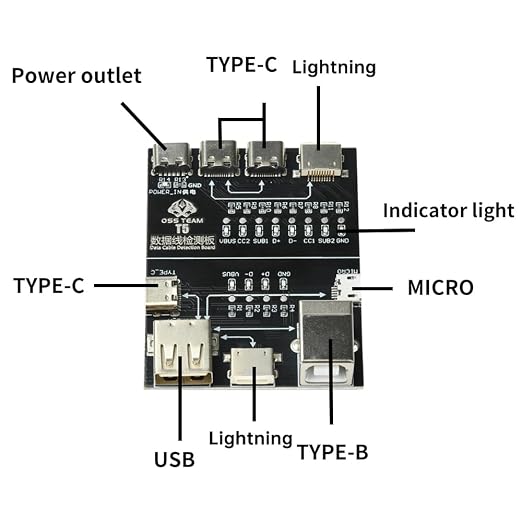 Diymore USB Cable Tester Board, Data Cable Detection Board - Image 2