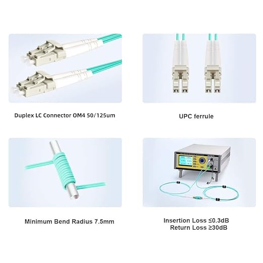 FLYPROFiber- 75M-2Pack LC to LC Fiber Patch Cable OM3 Multimode, MM Multi Mode - Image 3