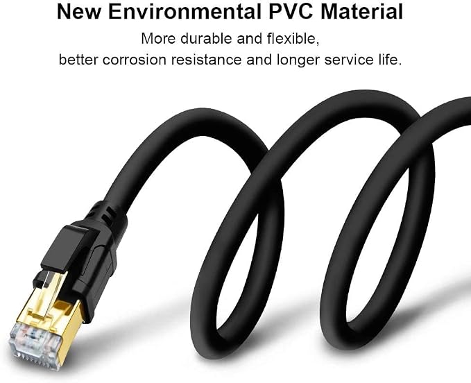 Yauhody CAT8 Ethernet Cable 65FT, High Speed 40Gbps 2000MHz SFTP Internet - Image 6