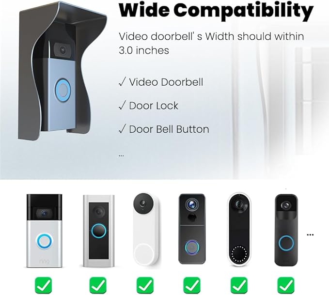 Smallan Stainless Steel Ring Video Doorbell Rain Cover Weatherproof Anti Glare Sun Shade Hyperthermia Compatible for Blink/Ring Pro2/Arlo/Wyze/Google Nest/Reolink Video Doorbell (Dark gray)