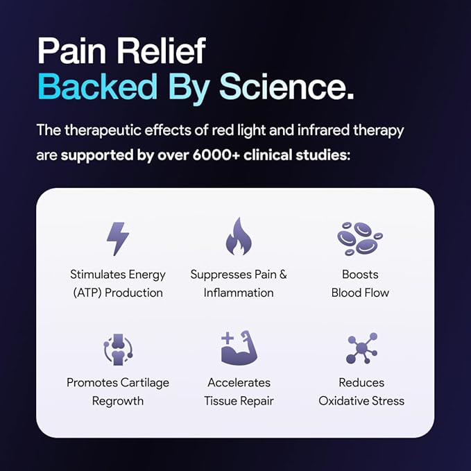 Kineon Move+ Pro Red Light Therapy Wrap – LED Light Therapy for Targeted Muscle Recovery, Inflammation, Joint Health & Mobility - Portable & Hands-Free Infrared Light Therapy for Body