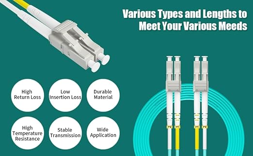 Fibergaga-5Pack 15M(50ft) OM3 LC to LC Fiber Patch Cable, Multimode 50/125µm 10G/40G, OD-2.0mm Fiber Optic Cable Duplex LSZH Fiber Jumper
